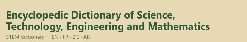 Encyclopedic Dictionary of Science, Technology, Engineering and Mathematics